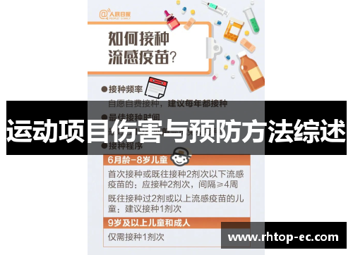 运动项目伤害与预防方法综述