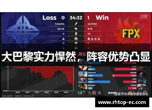 大巴黎实力悍然，阵容优势凸显